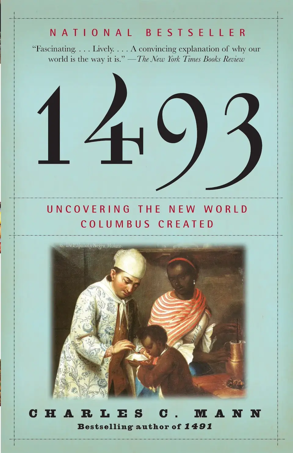 1493: Uncovering the New World Columbus Created by Charles C. Mann finished on 2021 Jul 11