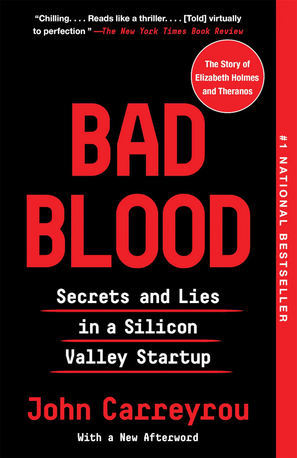 Bad Blood: Secrets and Lies in a Silicon Valley Startup by John Carreyrou finished on 2018 Sep 08