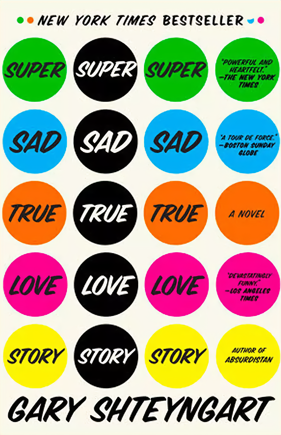 Super Sad True Love Story by Gary Shteyngart finished on 2020 Jul 07